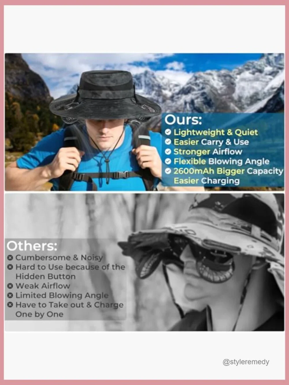 Bucket Hat Fan with 2600mAh Battery, 3 Speeds, UPF 50+, Portable Cooling,